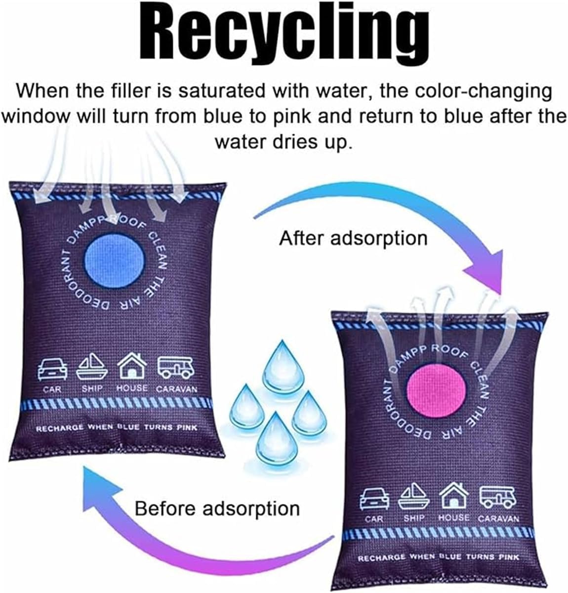 Reusable Silicone Dehumidifier - Home Fragrance Sachet review and price